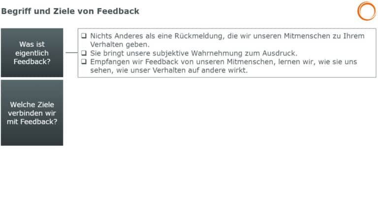 Begriff und Ziele von Feedback