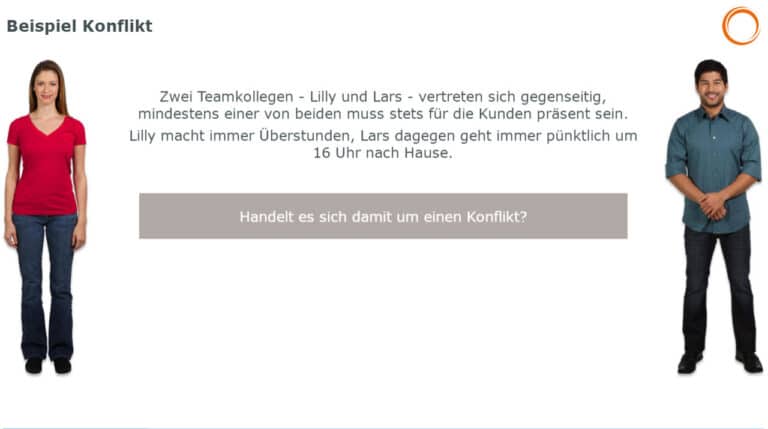 Beispiel Konflikt