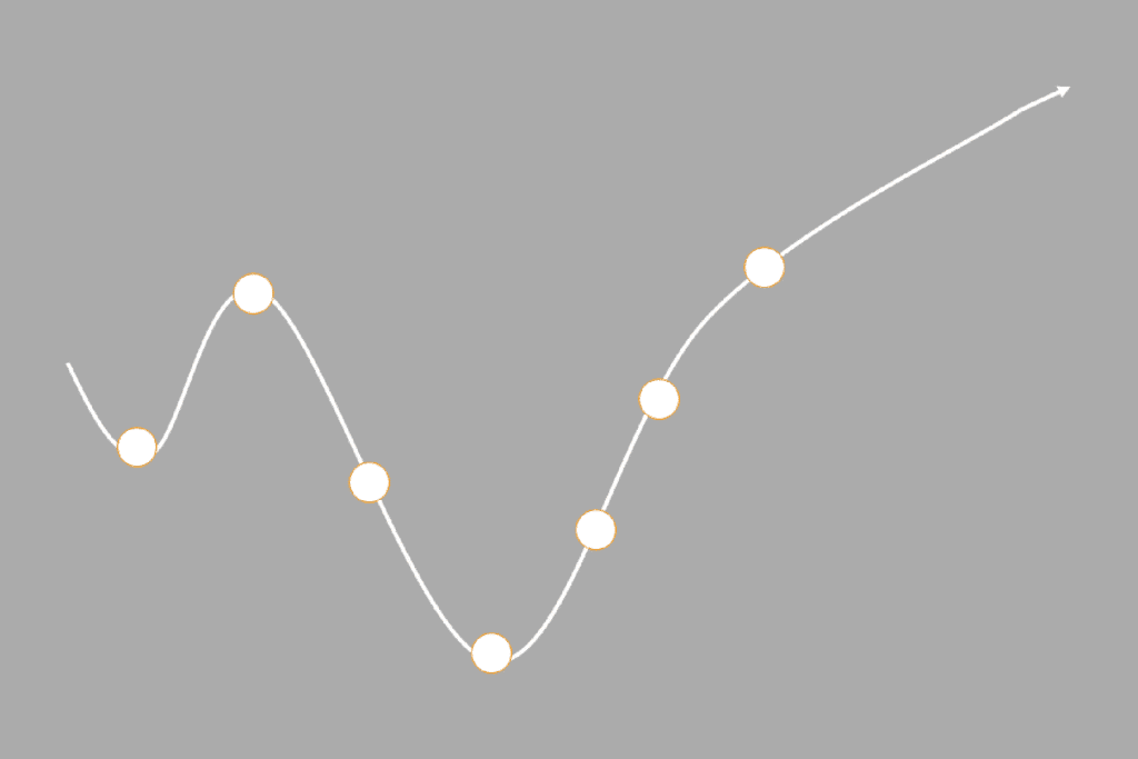 Change Management Phasen | Lerne die wesentlichen Modelle zu den Change Management Phasen kennen, nach denen Veränderungsprozesse ablaufen.