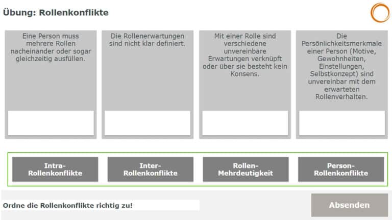 Führungsrolle: Übung Rollenkonflikte - Intra-Rollenkonflikte, Inter-Rollenkonflikte, Rollen-Mehrdeutigkeit, Person-Rollenkonflikte