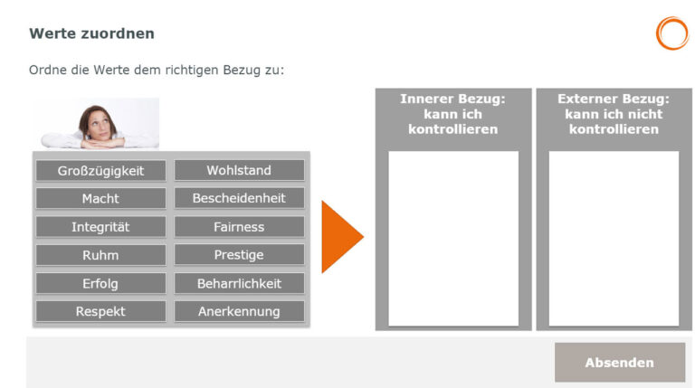 Zeitmanagement: Werte zuordnen - innerer Bezug vs. externer Bezug