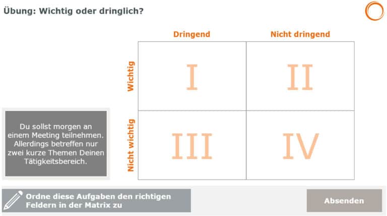 Prioritäten setzen: Wichtig oder dringlich in der Eisenhower-Matrix