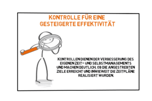 Zeitmanagement Kontrolle: Scribble-Video